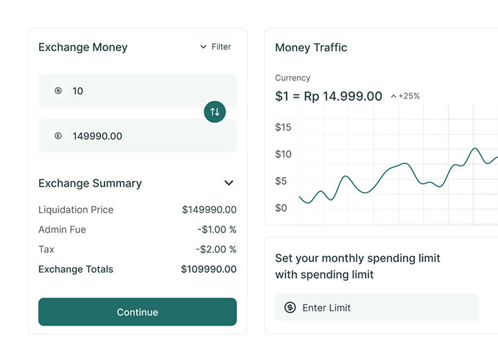 gestion des délégués